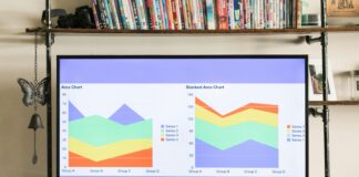 Vfl Wolfsburg Heute Live Im TV: Wo Sie Das Spiel Spannungsvoll Sehen