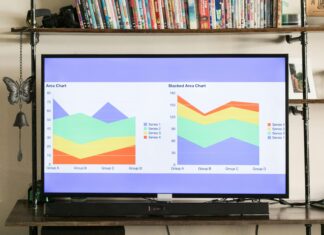 Vfl Wolfsburg Heute Live Im TV: Wo Sie Das Spiel Spannungsvoll Sehen