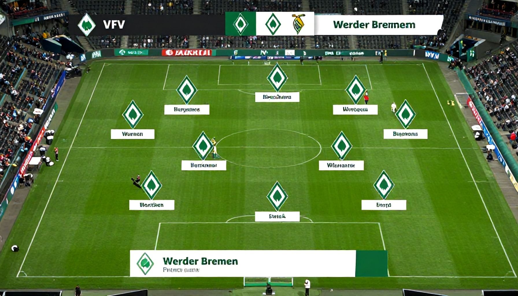 Aufstellung der Werder Bremen