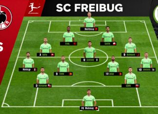SC Freiburg und VFL Wolfsburg: 22 Spieler im Kader fürs Bundesliga-Duell