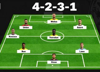 Union Berlin setzt auf 4-2-3-1 gegen Wolfsburg