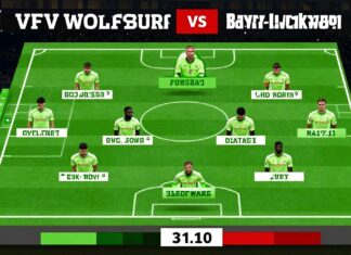 VfL Wolfsburg stellt 11 Spieler gegen Bayer Leverkusen auf
