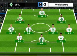 Werder Bremen und VfL Wolfsburg stellen 11 Spieler pro Team auf