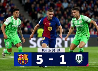Barcelona besiegt Wolfsburg mit 5:1 im Champions-League-Achtelfinale
