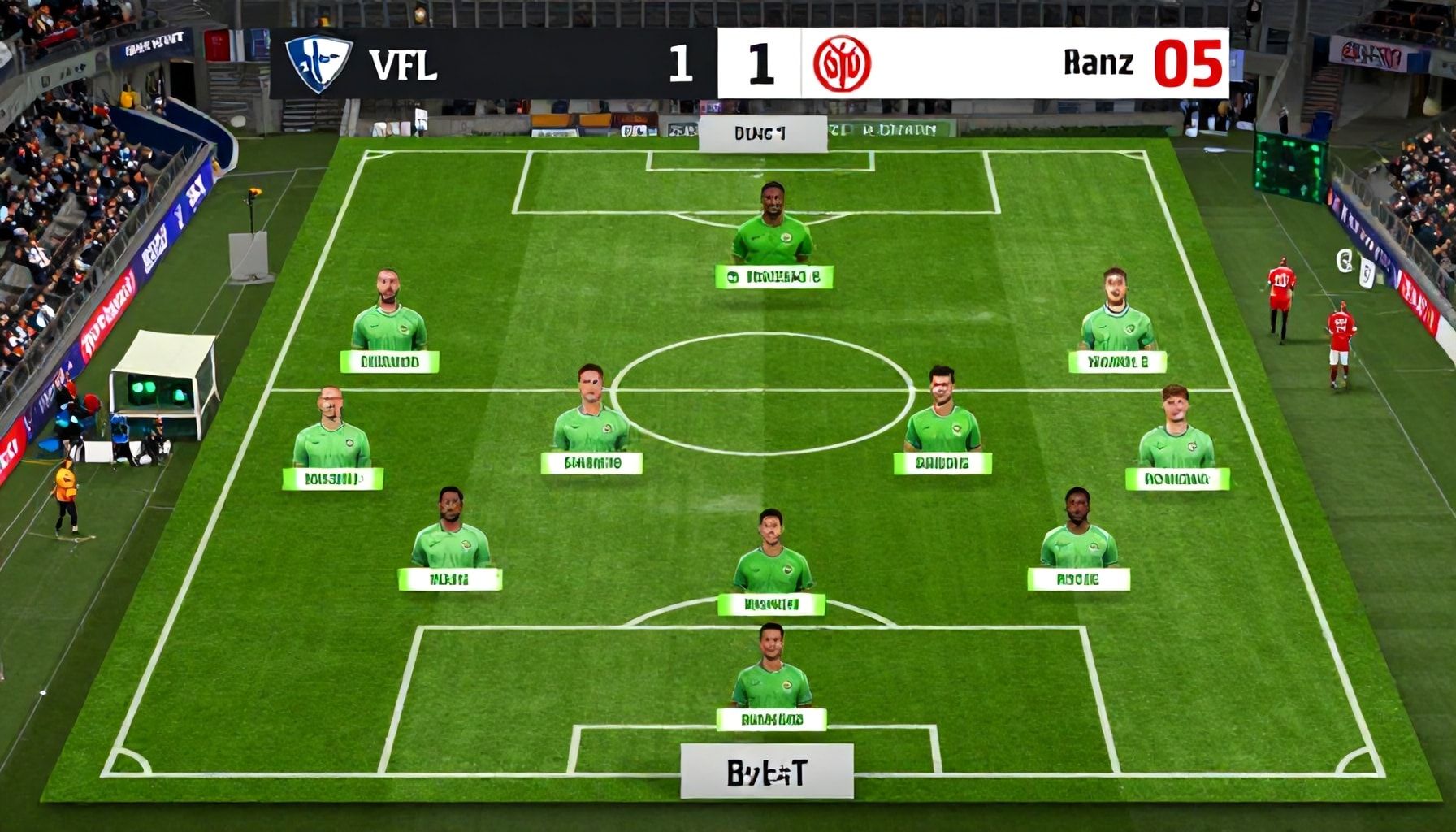 Die strategische Aufstellung des VfL Wolfsburg