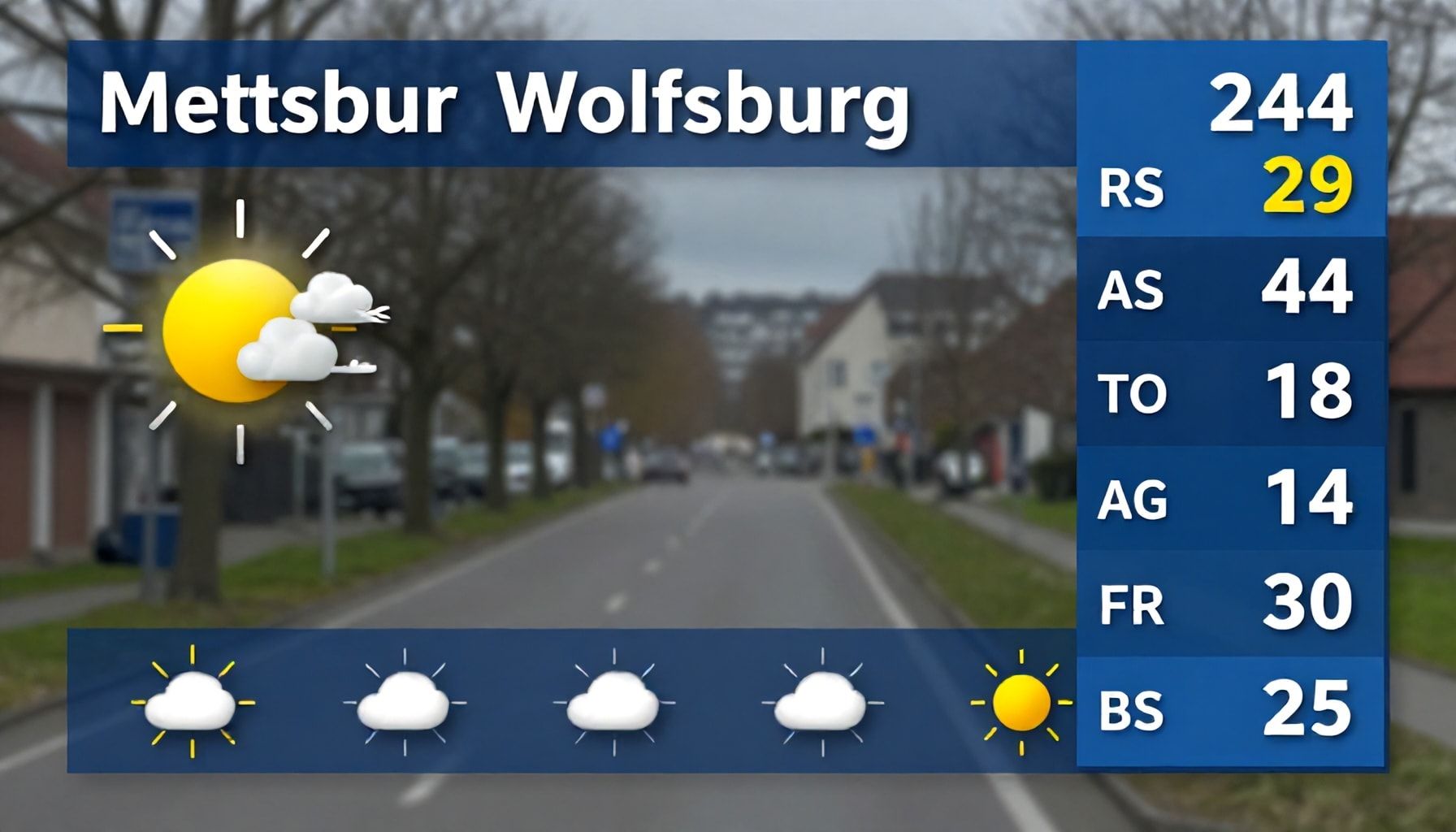Meteo prognostiziert Rekordwerte für Wolfsburg