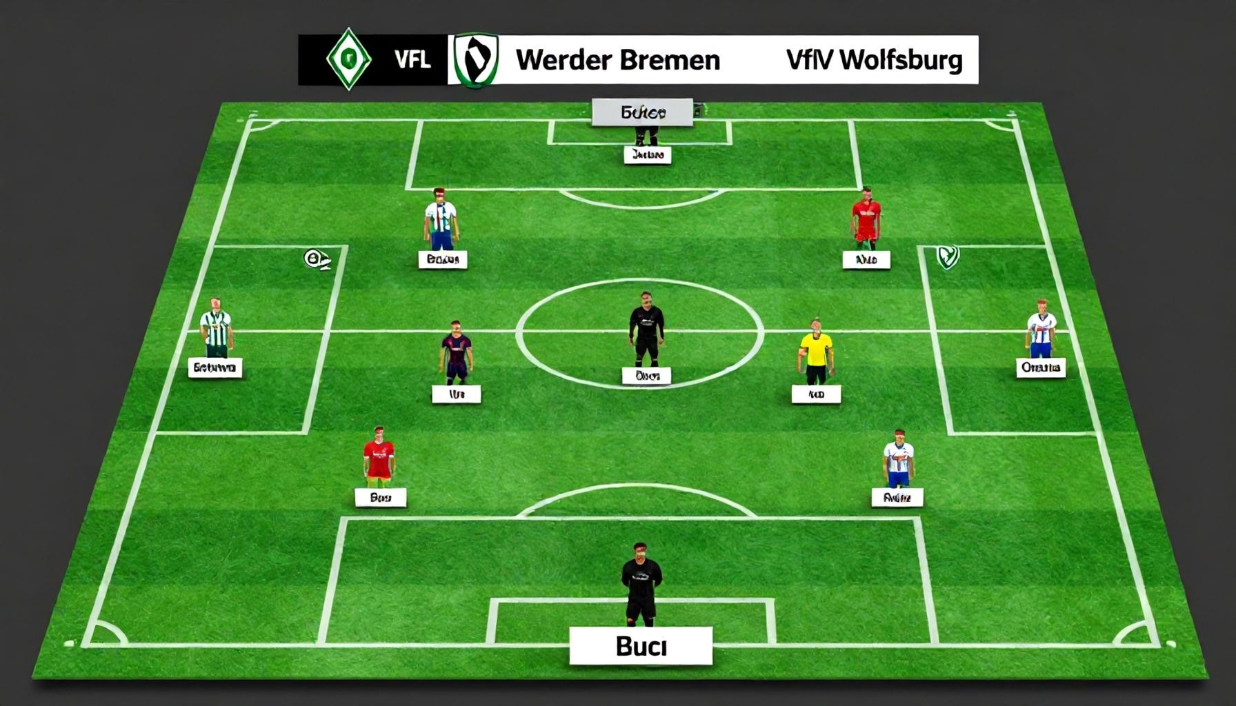 Spielvorbereitung und Strategien