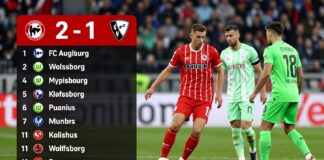 FC Augsburg mit 2:1-Sieg gegen VFL Wolfsburg