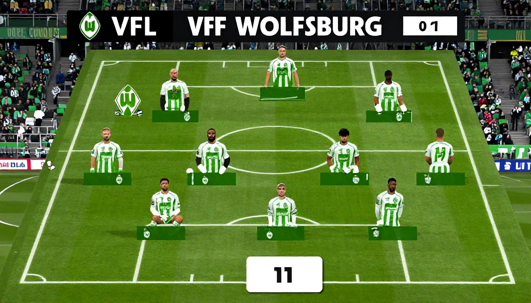 VfL Wolfsburgs taktische Formation
