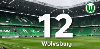 Wetteronline: Wolfsburg erwartet 12 Grad und Regen am Wochenende