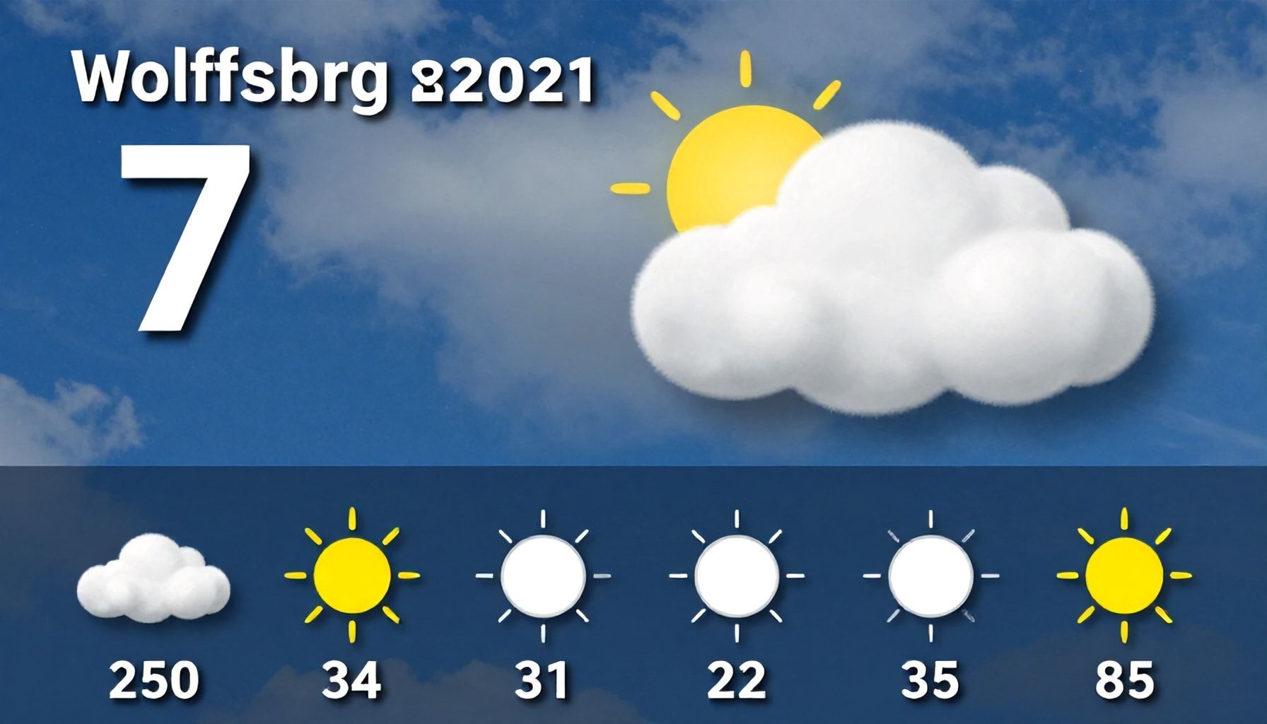 Wie sich das Wetter entwickelt